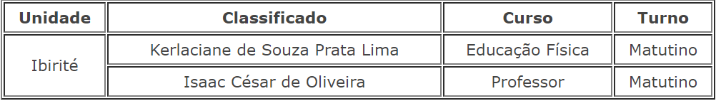 etiqueta