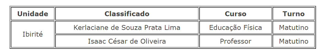 etiqueta 2