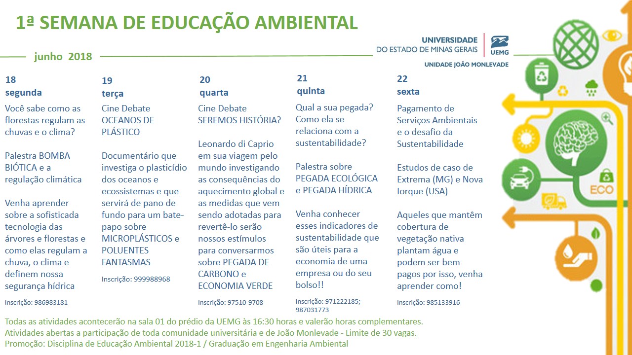 I SemanadaEducaçãoAmbiental João molevade