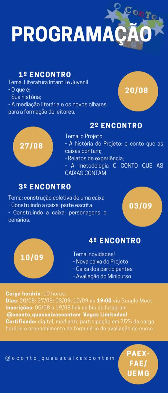 Minicurso 1