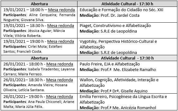 evento leopodina i jornada pedagogica virtual programacao