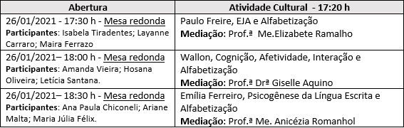 evento leopodina i jornada pedagogica virtual programacao dia2