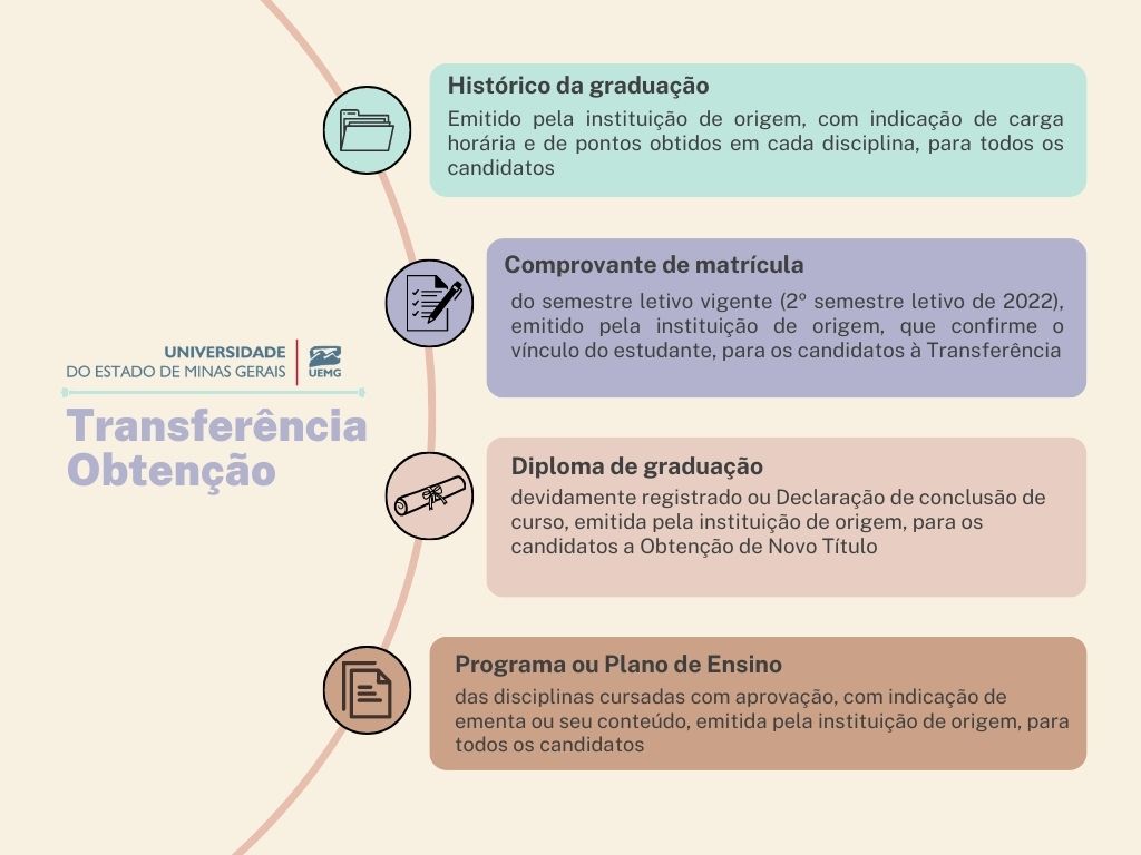 Beige Minimalist Timeline Diagram Graph 9